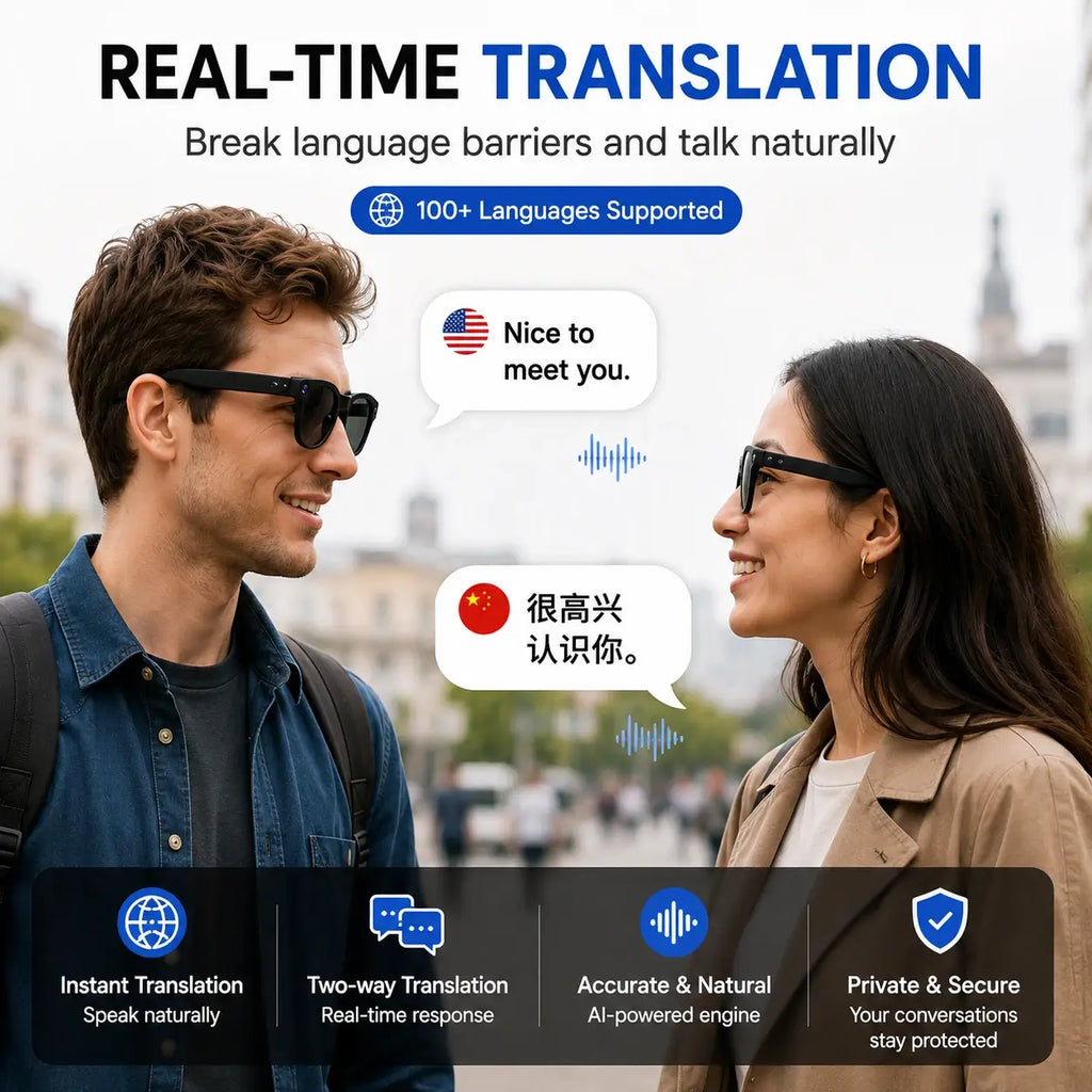 CY03 Smart Glasses demonstrating real-time language translation during a conversation
