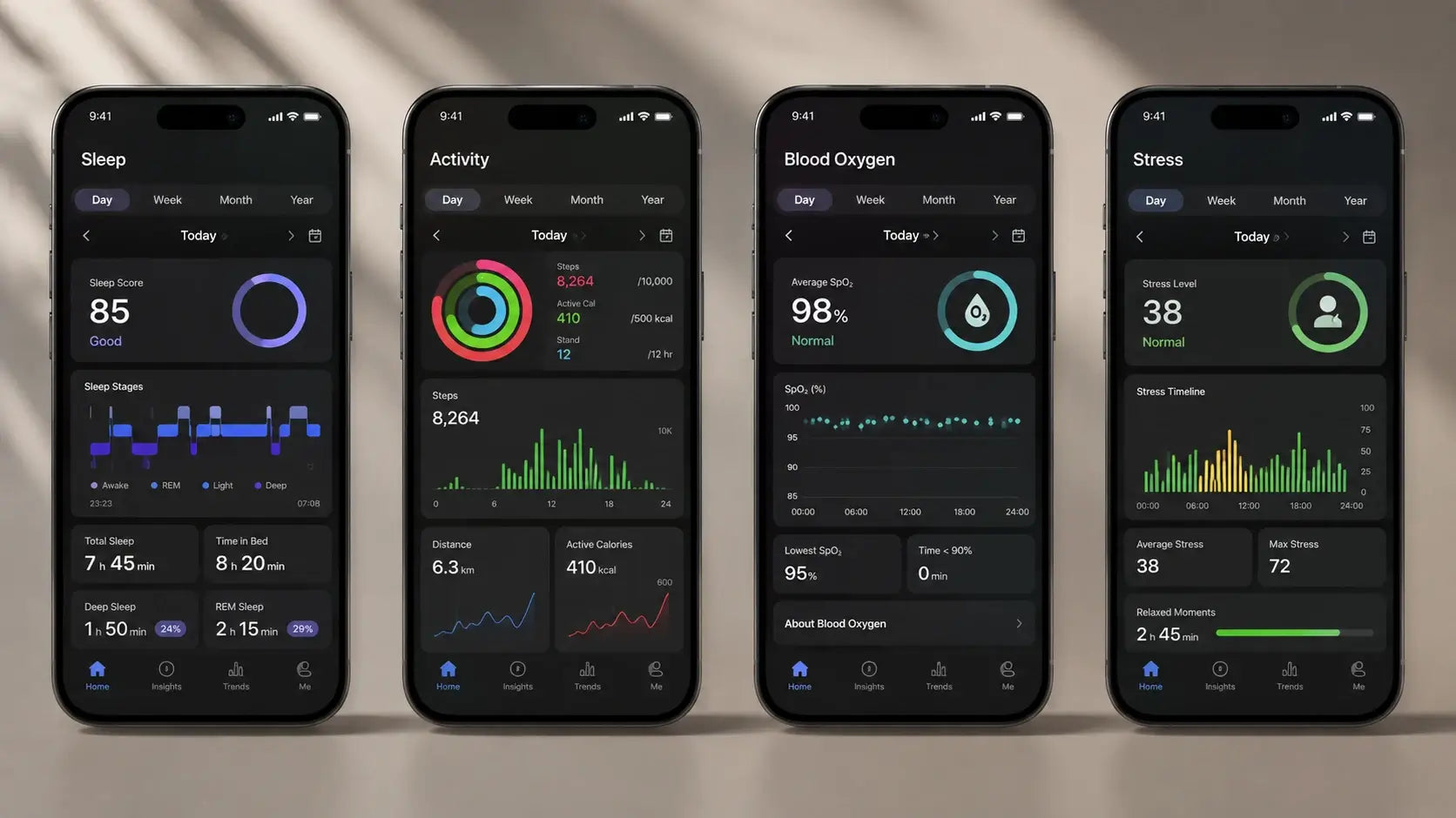 Smart ring companion app displaying sleep, activity, blood oxygen and daily stress insights