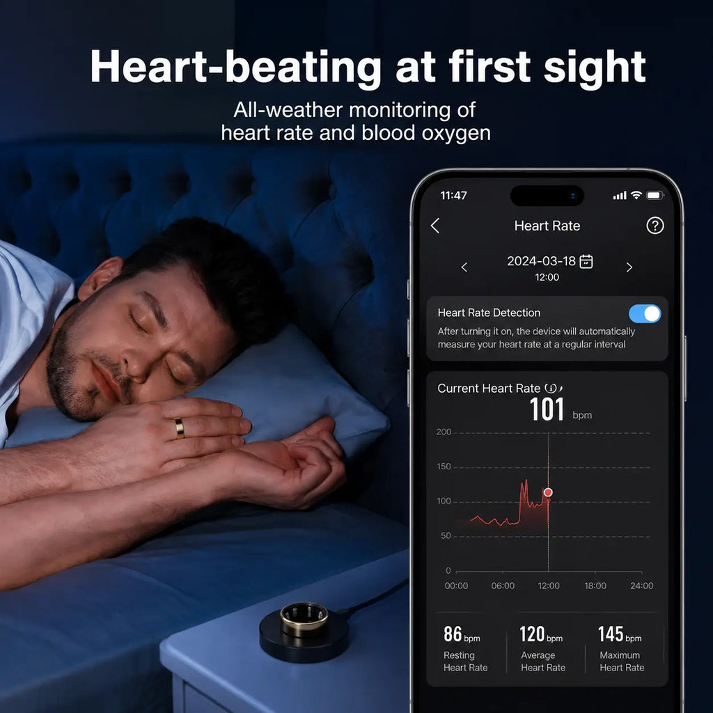 TECHQO Aura Smart Ring tracking heart rate and wellness data during sleep