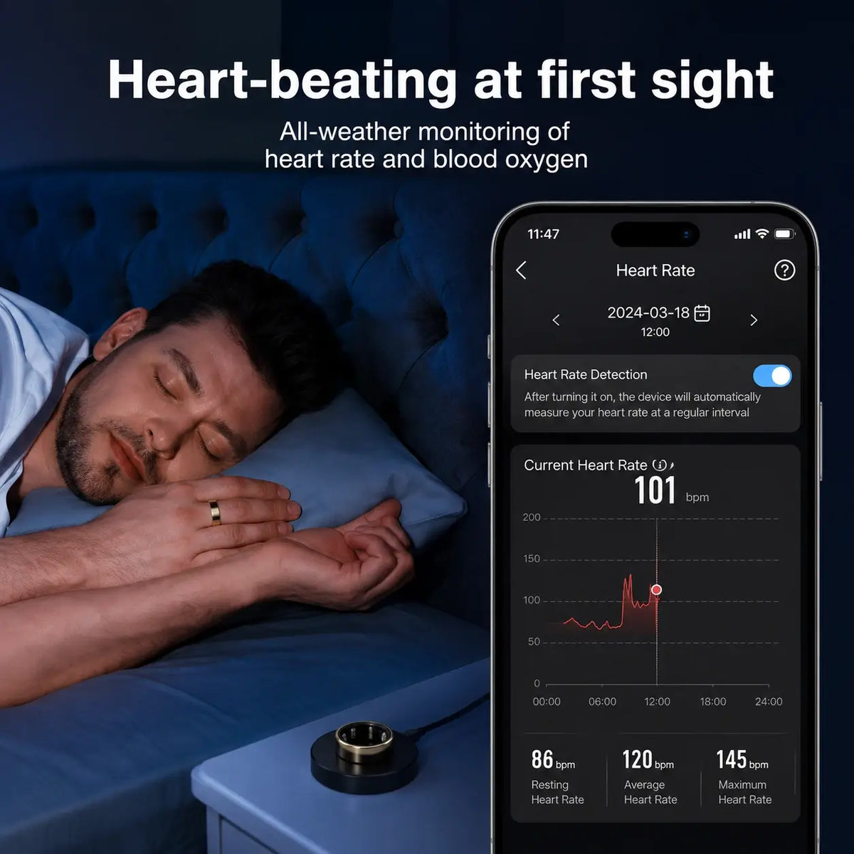 TECHQO Aura Smart Ring tracking heart rate and wellness data during sleep